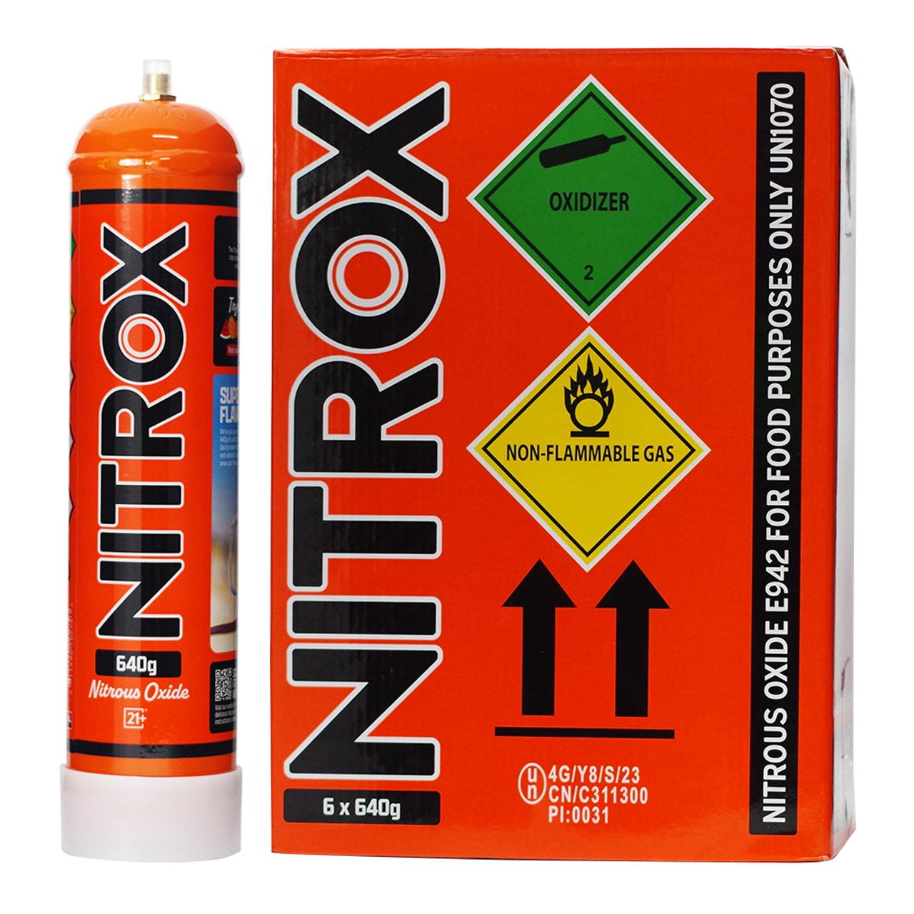 Nitrous Oxide N02